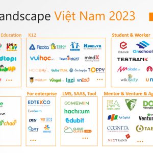 [Vietnam Edtech Report] Vietnam Edtech 2023 năm bản lề cho sự bứt phá mới cho nguồn nhân lực Việt Nam